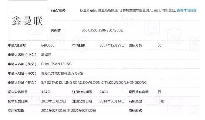 经历了七年的商标争议，曼联终于打赢了这场商标战！