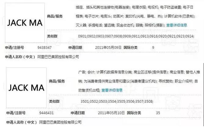 马云强势商标维权，“Jack MA”商标遭遇无效宣告！