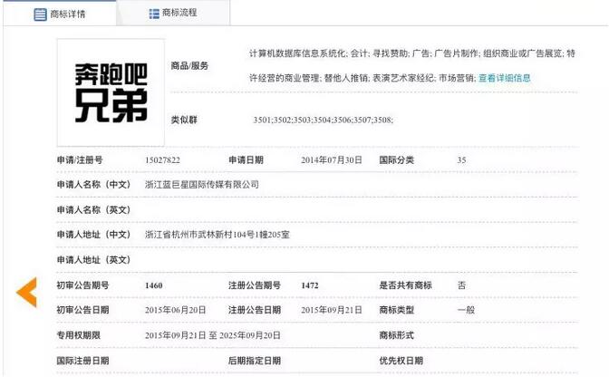 “奔跑吧兄弟”商标惨遭无效宣告!幕后推手竟是浙江卫视 “奔跑吧兄弟”商标惨遭无效宣告!幕后推手竟是浙江卫视