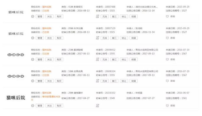 蛙儿子的“旅行青蛙”商标被申请注册，商标注册者另有其人？