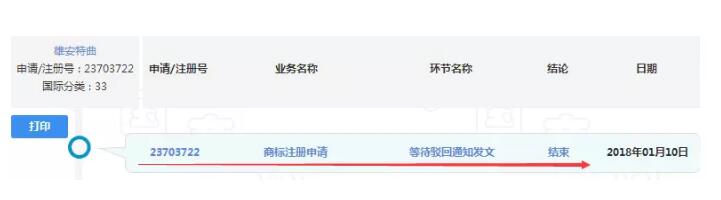 震惊!狂揽1.2亿的“雄安特曲”商标被驳回了! 震惊!狂揽1.2亿的“雄安特曲”商标被驳回了!