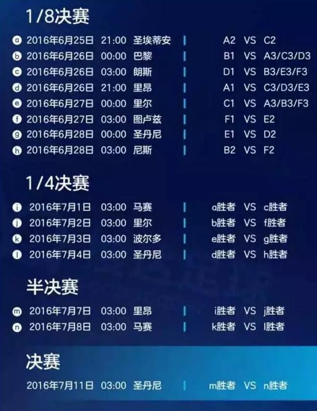 乐视体育拿下2016欧洲杯直播版权 乐视体育拿下2016欧洲杯直播版权