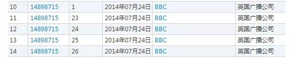 爱语吧侵犯“BBC”商标权，遭遇50万索赔