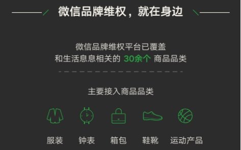 微信品牌维权让20000个商标受持续保护