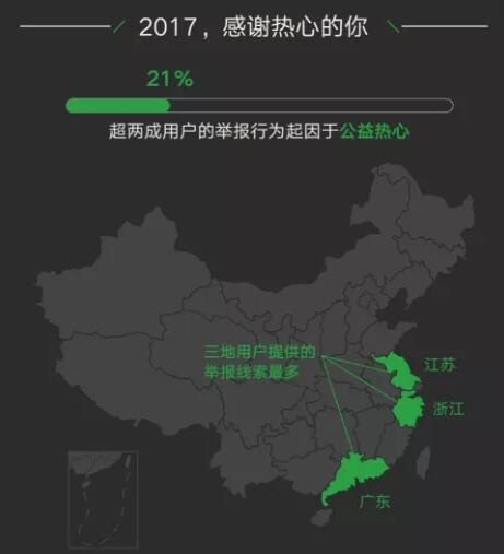 2017年度品牌商标维权数据出炉！微信商标保护高达两万个！