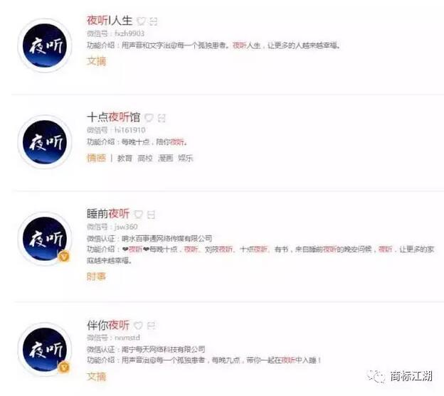 2017年度品牌商标维权数据出炉！微信商标保护高达两万个！
