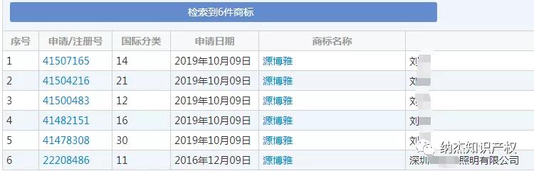 郭敬明阴阳师官宣，网易“阴阳师”怎么办？ 