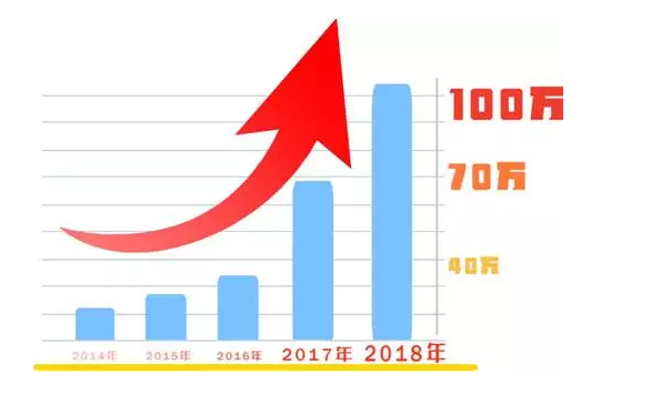 【2019年盘点】互联网科技公司的知识产权保护 【2019年盘点】互联网科技公司的知识产权保护