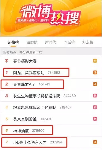 索赔200万元！热搜体质《歌手2019》开播就被侵权