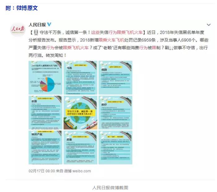 重要提醒！这六项知识产权行为限乘火车飞机！