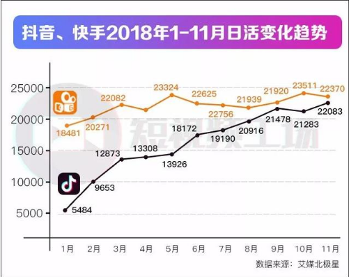 743件“抖”字商标,今日头条都是怎么命名商标的? 743件“抖”字商标,今日头条都是怎么命名商标的?