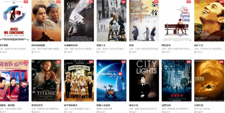 为了电影独播版权，“优爱腾”都做了哪些布局