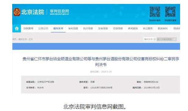 “飞天茅台酒”侵权诉讼案落锤：贵州茅台胜诉