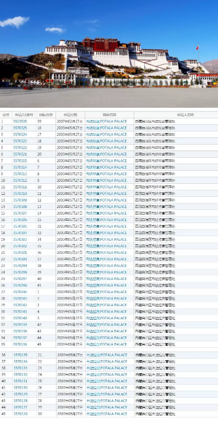 你相信巴黎圣母院有一天会消失吗？