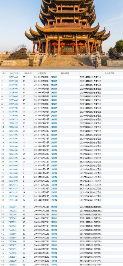 你相信巴黎圣母院有一天会消失吗？