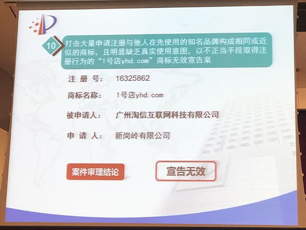 2018年商标领域典型案例发布 看看都有啥