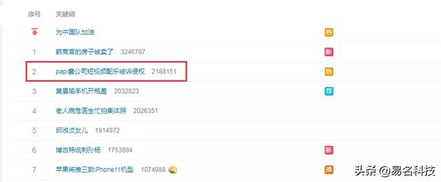 papi酱被起诉了?商标的阴影还没完,又陷入版权风波