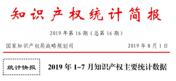 2019年1-7月「专利、商标、地理标志」等统计数据