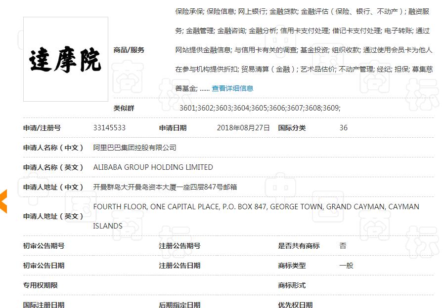 阿里再有钱也得不到“达摩院”商标,马云会不会后悔取这个名字? 阿里再有钱也得不到“达摩院”商标,马云会不会后悔取这个名字?