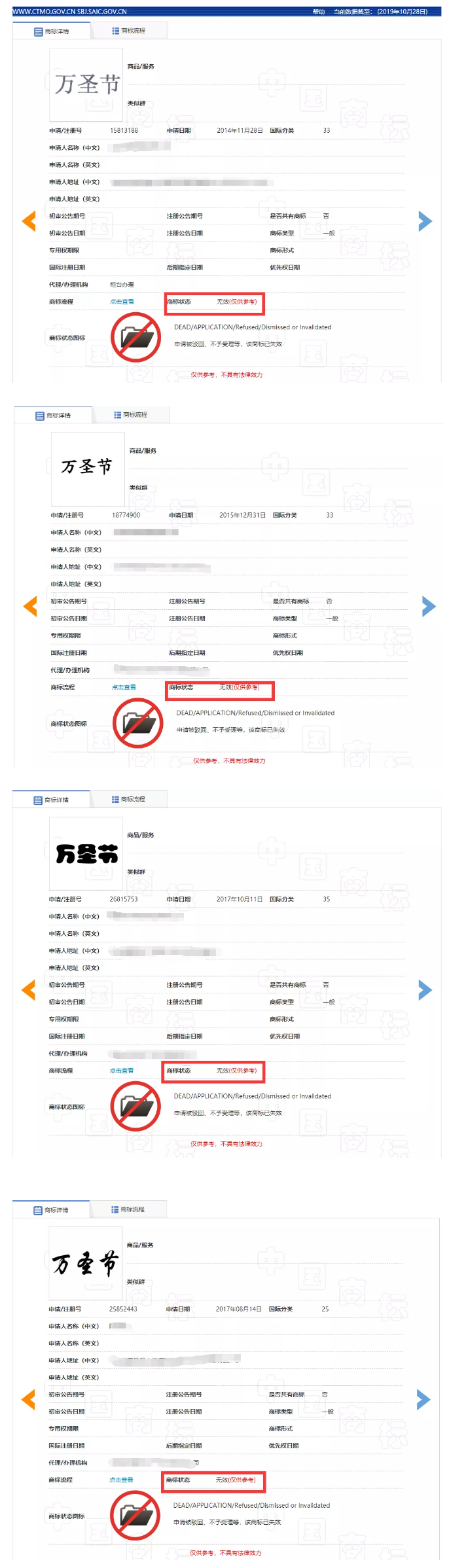 “万圣节”群鬼出没通行无阻,商标却进了死胡同! “万圣节”群鬼出没通行无阻,商标却进了死胡同!