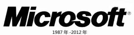 花1万亿都买不来的4大品牌商标