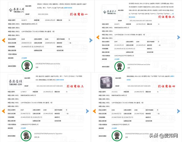 “泰康”、“康泰”商标案,哪个才是正主?