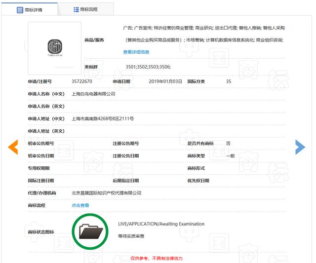 千万别哭!如果遇到这种商标被驳回的情况,真不是你的错