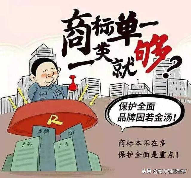 什么情况下,必须要有注册商标?