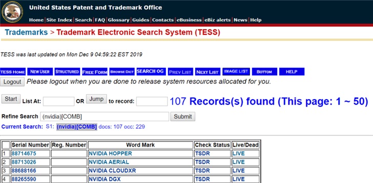 英伟达申请“霍珀”商标,背后含义让人惊呆! 英伟达申请“霍珀”商标,背后含义让人惊呆!