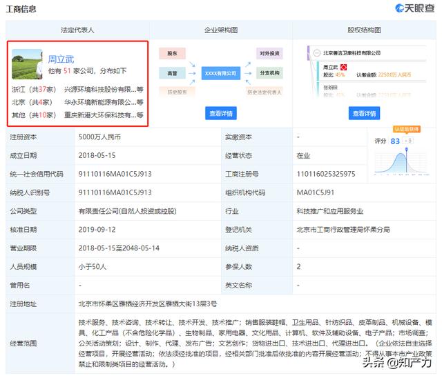 罗永浩刚刚发布的Sharklet,关键商标竟然已经被别人注册了