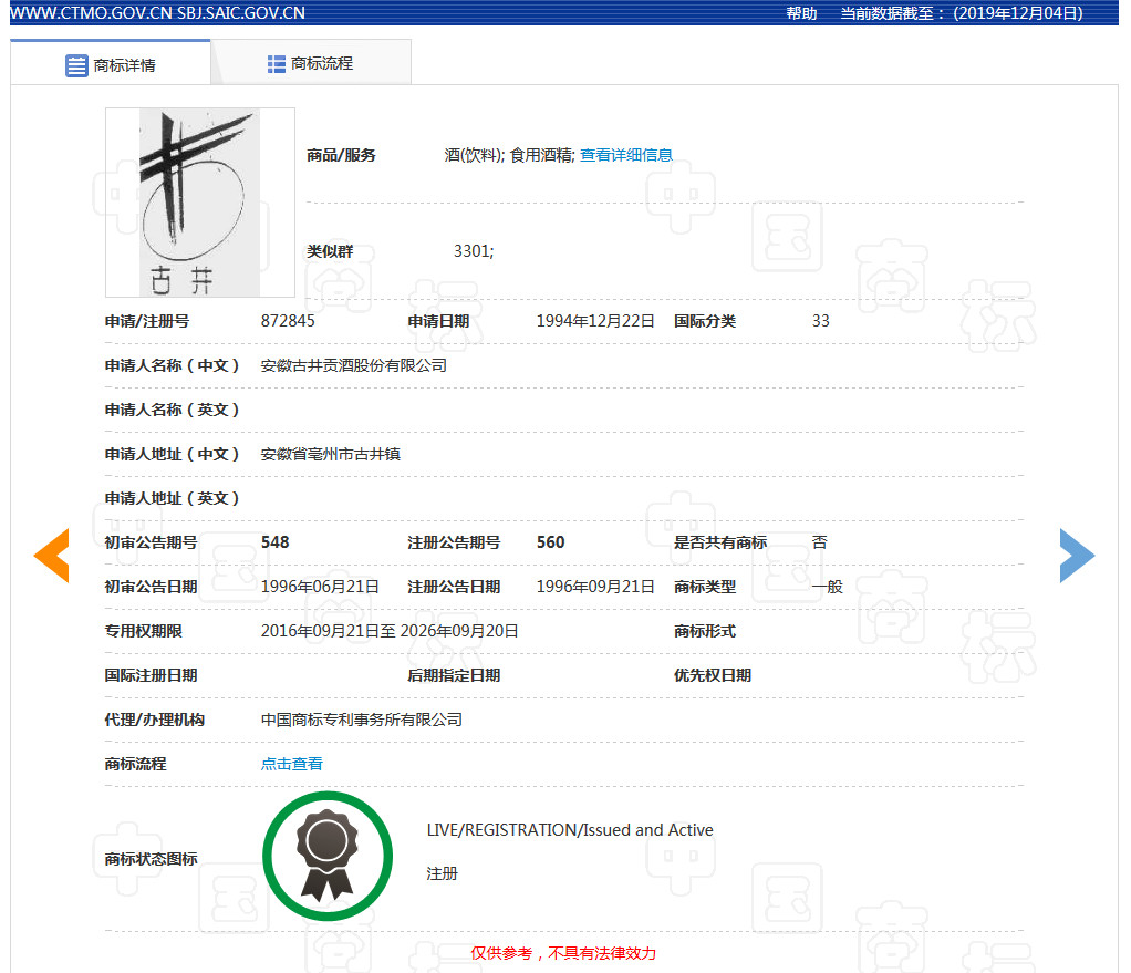 “春晚红人”古井贡酒败诉,“白沙古井”商标不侵权