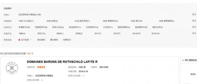 数千件“拉菲”商标,谁搅乱了这池“拉菲”红酒