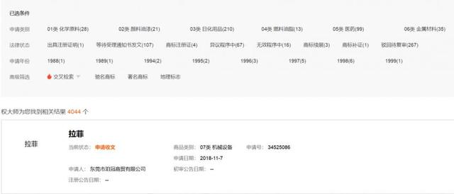 数千件“拉菲”商标,谁搅乱了这池“拉菲”红酒