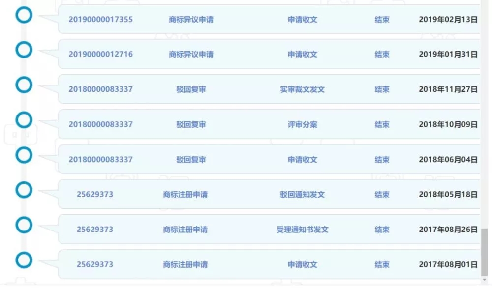 耗时29个月,鹿角巷终于拿下第43类商标! 耗时29个月,鹿角巷终于拿下第43类商标!