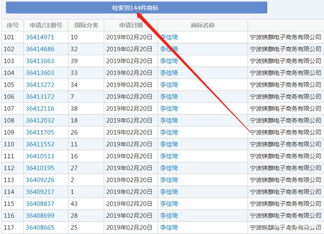 李佳琦年入2亿竟然注册“李佳琪”商标，是要改名吗？
