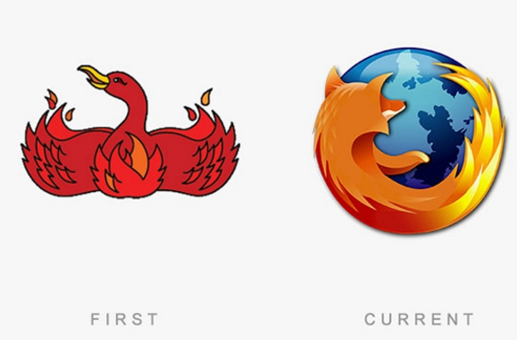 那些世界著名商标的前世今生,你能认出几个原来的商标? 那些世界著名商标的前世今生,你能认出几个原来的商标?