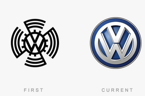 那些世界著名商标的前世今生,你能认出几个原来的商标? 那些世界著名商标的前世今生,你能认出几个原来的商标?