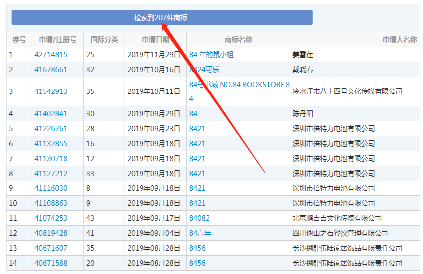 84消毒液为什么叫84,“84”可以申请商标吗? 84消毒液为什么叫84,“84”可以申请商标吗?