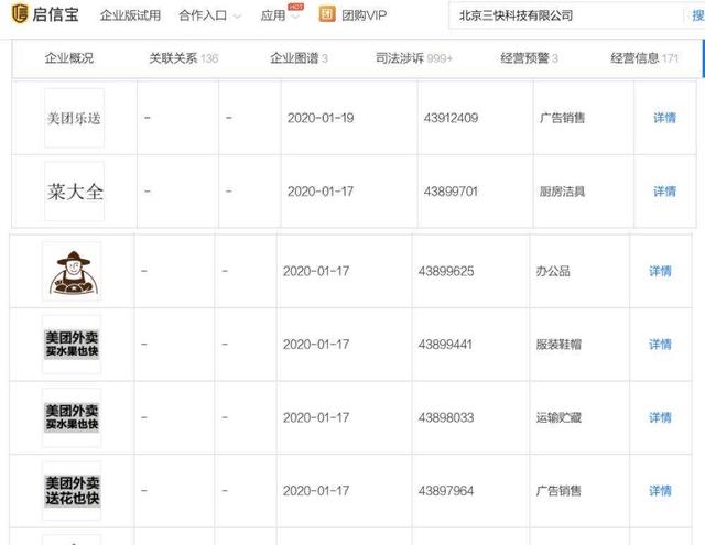 新增注册多个生鲜商标加速业务扩张?美团回应:保护知识产权